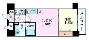 RISING Maison 本町橋(旧名称:レオンコンフォート本町橋)の物件間取画像